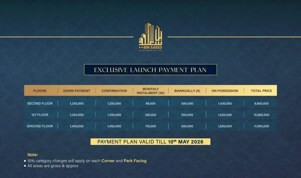 Bin Saeed Homes Payment Plans